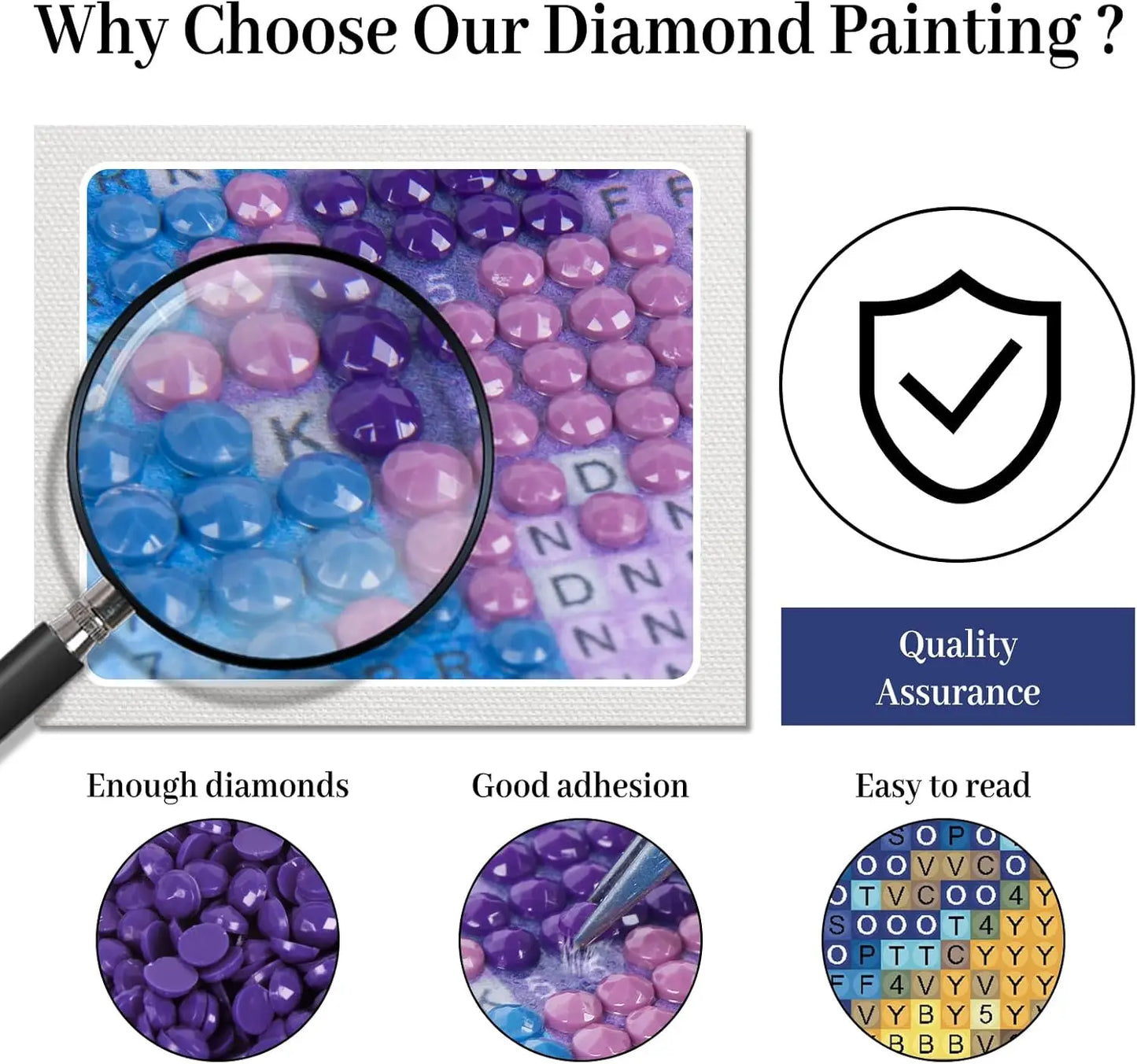 Highland Cow Diamond Painting Kit 5D Round Gems With Canvas