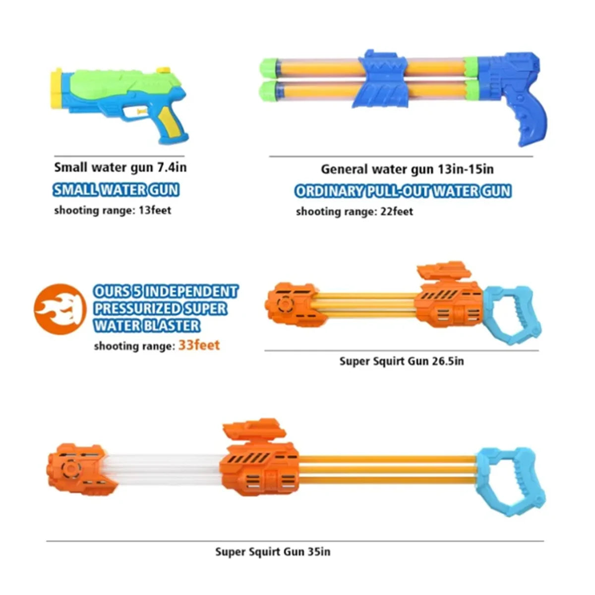 Hign-concerned Water Gun Soaker Blaster Two Pack
