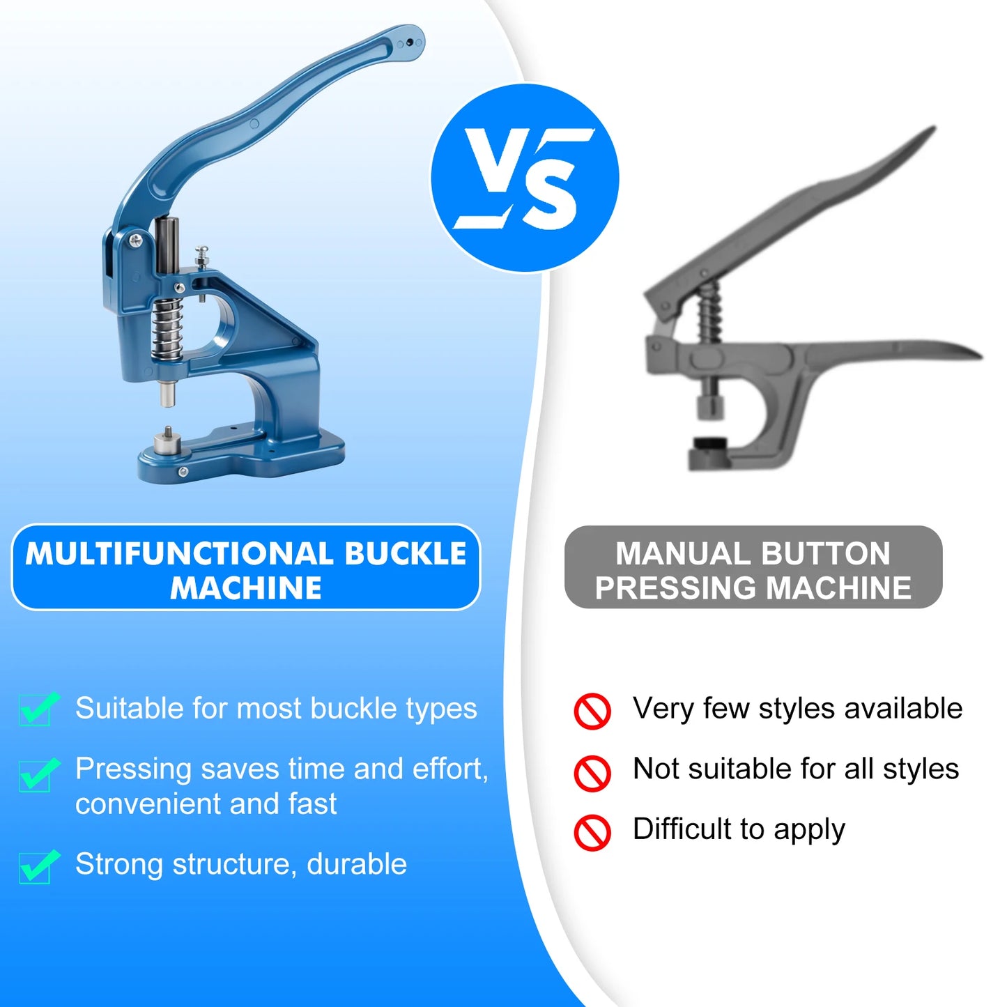 Manual Grommet Eyelet Punch Tool With 6 10 12mm Dies