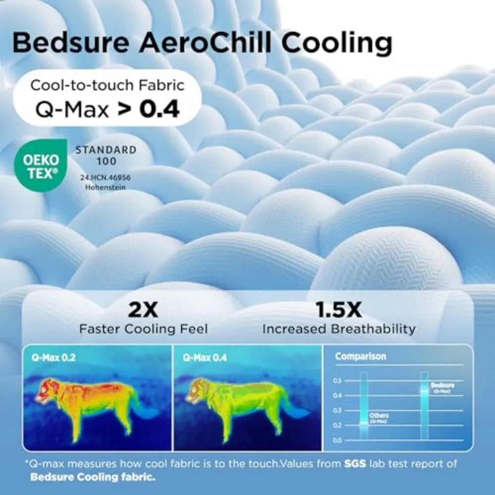 Bedsure Cooling Mat for Dogs