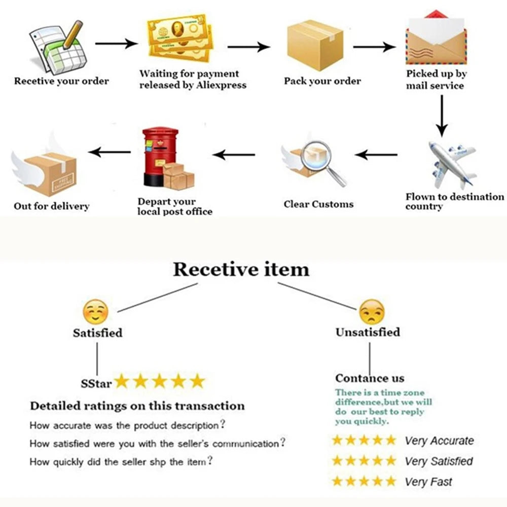Feature Silicone Utensils Set Nonstick Spatulas Handles