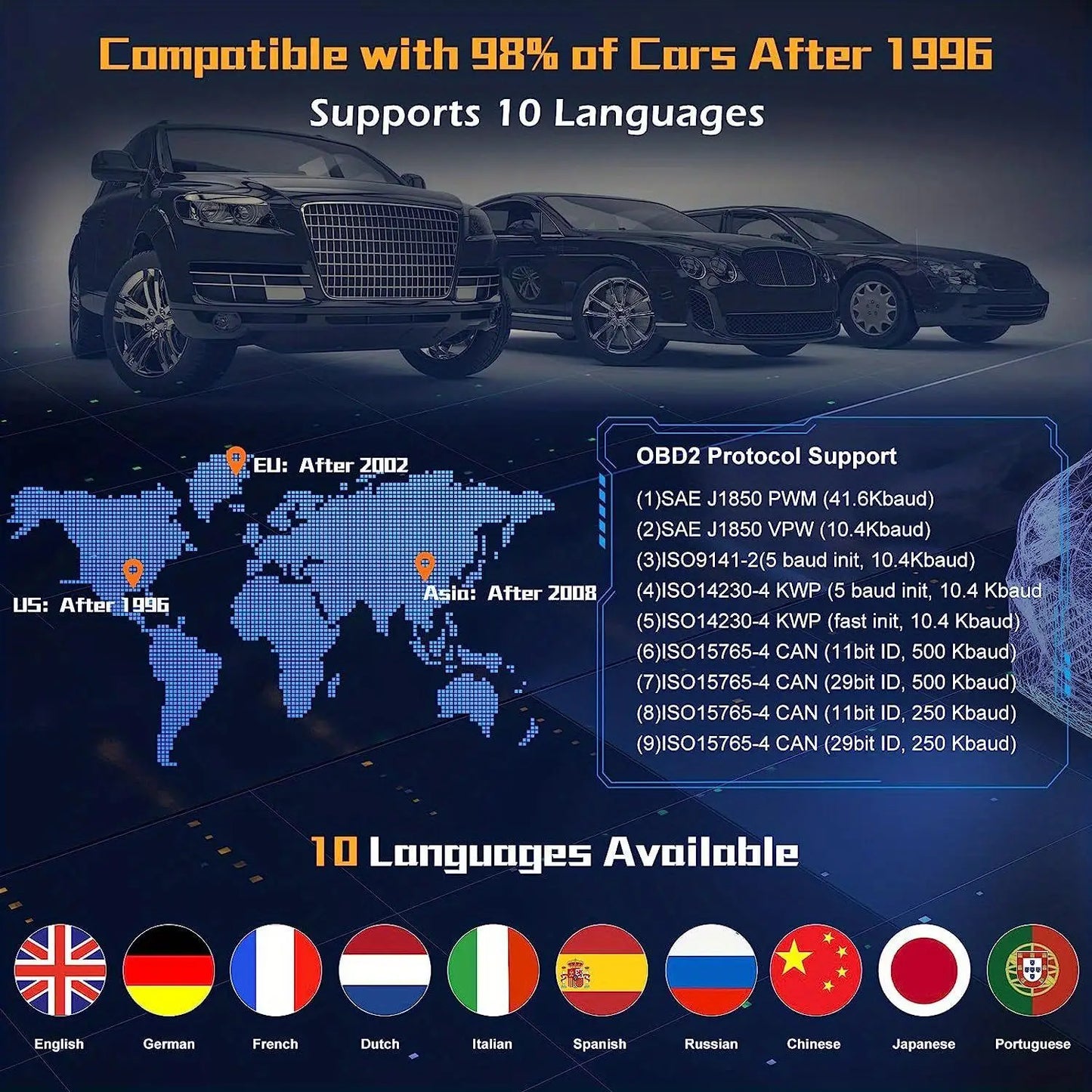 Hign Concerned OBD2 Scanner With Live Data OBDII Diagnostic Code Reader For Check Engine Light V519