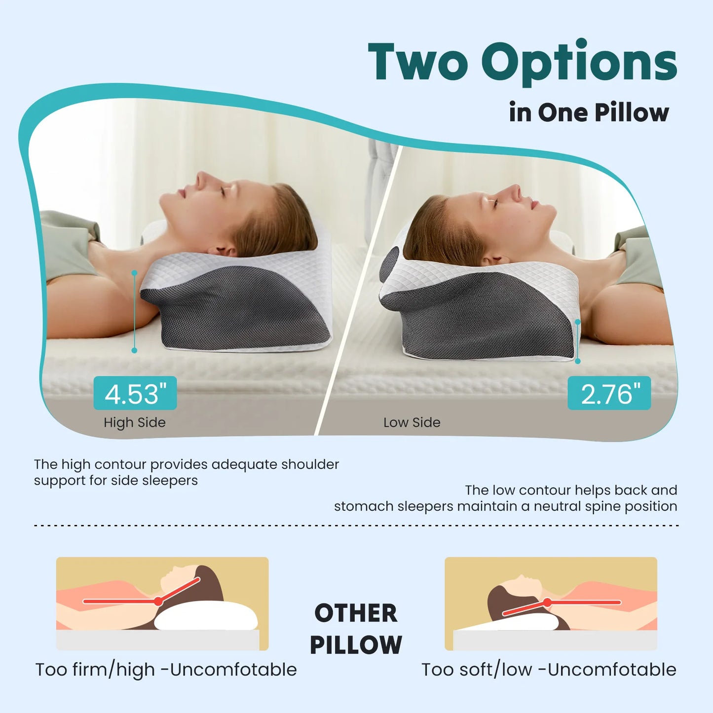JHK Ergonomic Cervical Memory Foam Neck Pillow With Cooling Cover