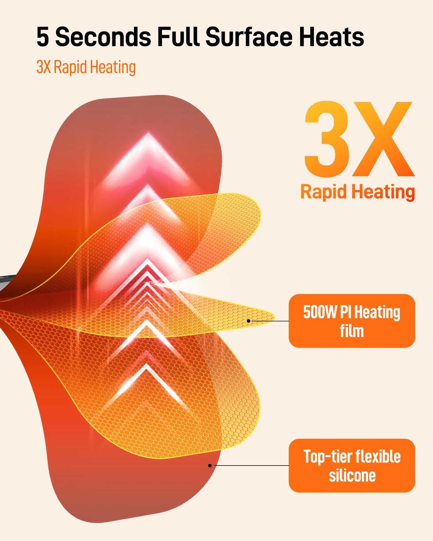 Electric Warming Tray 8 Heat Settings Portable Food Warmer
