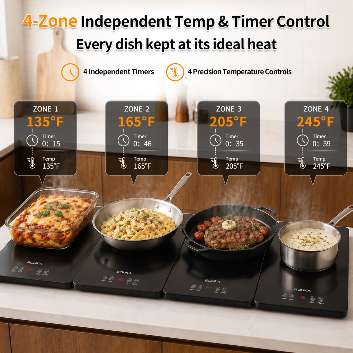 GOUKA Modular Electric Food Warming Tray With Adjustable Temperature Control