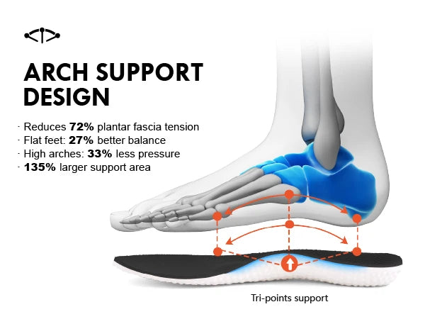 Men Slip On Wide Toe Box Shoes With Arch Support For Running And Walking