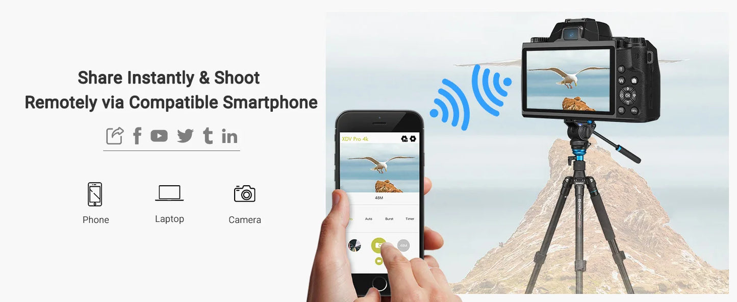 Gavonde 4K 64MP WiFi Vlogging Camera Front and Rear