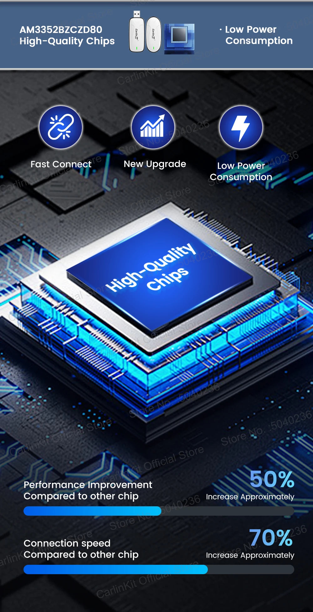 Carlinkit X1CA Baidu Carlife Wireless CarPlay Adapter 2In1