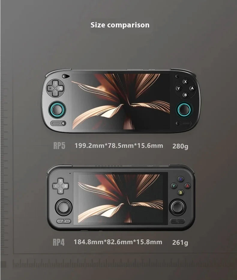 Retroid Pocket RP5 Handheld Game Console Android 13
