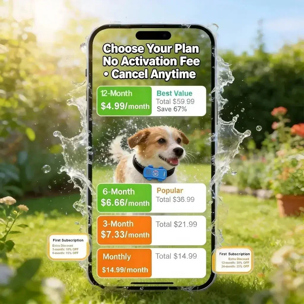 GPS Pet Tracker for Dogs and Cats Waterproof
