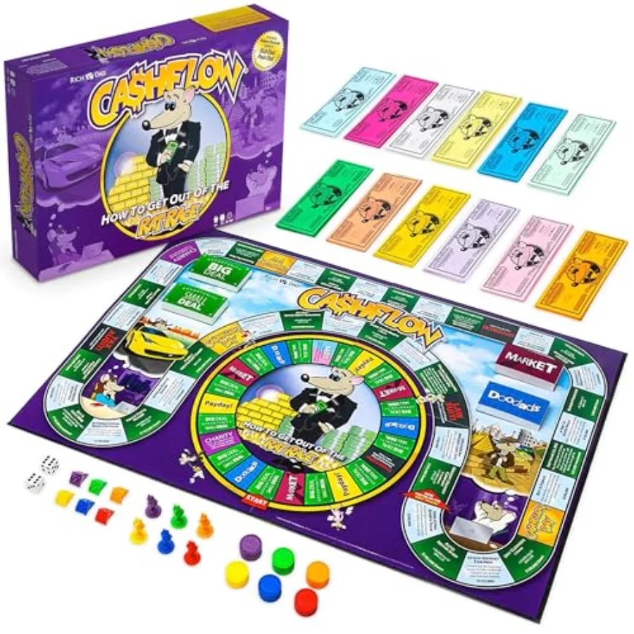 XMSJ CASHFLOW Board Game Educational Finance Literacy for Teens 14 and Up Interactive Learning Game