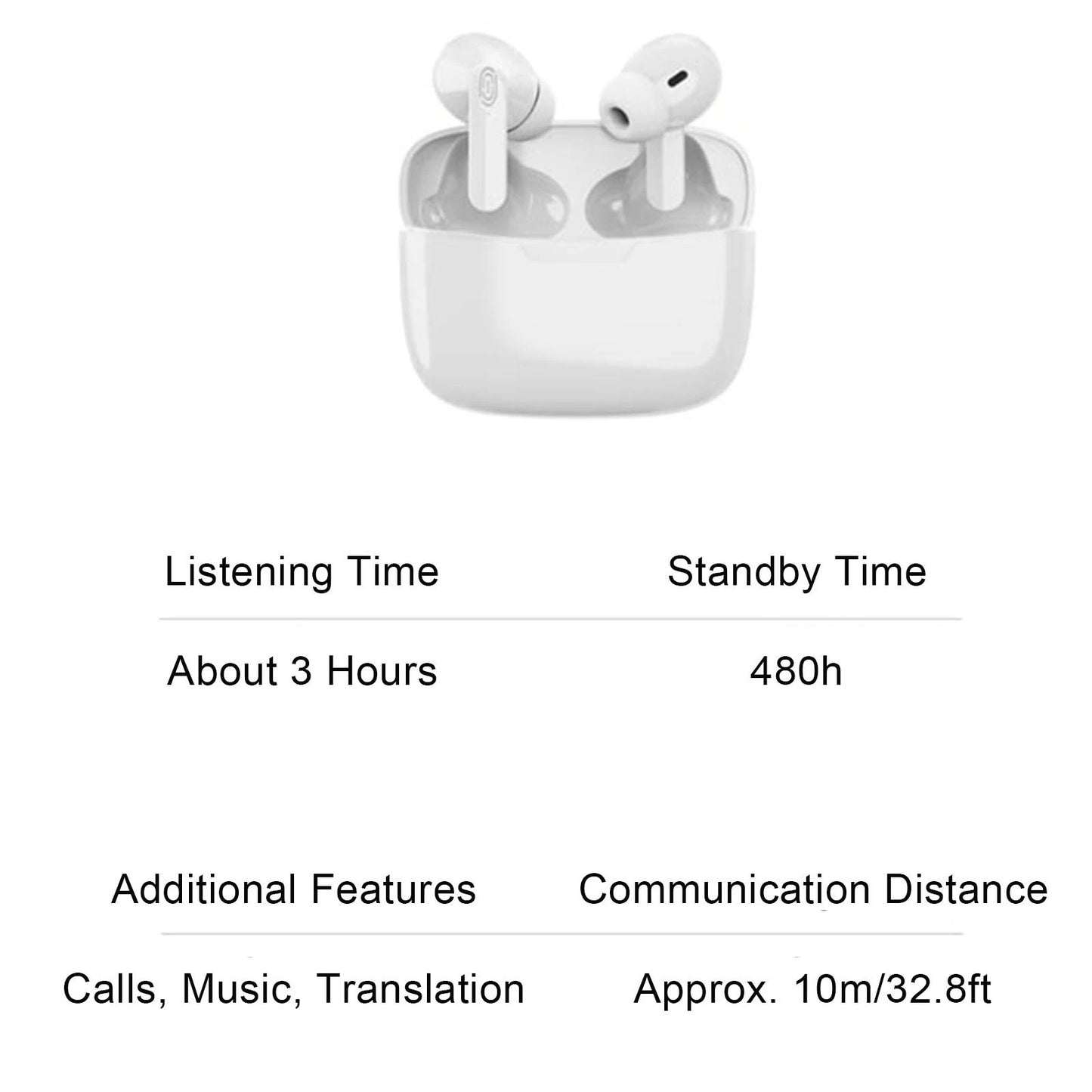 YOUTHINK Language Translator Earbuds Real Time Translation