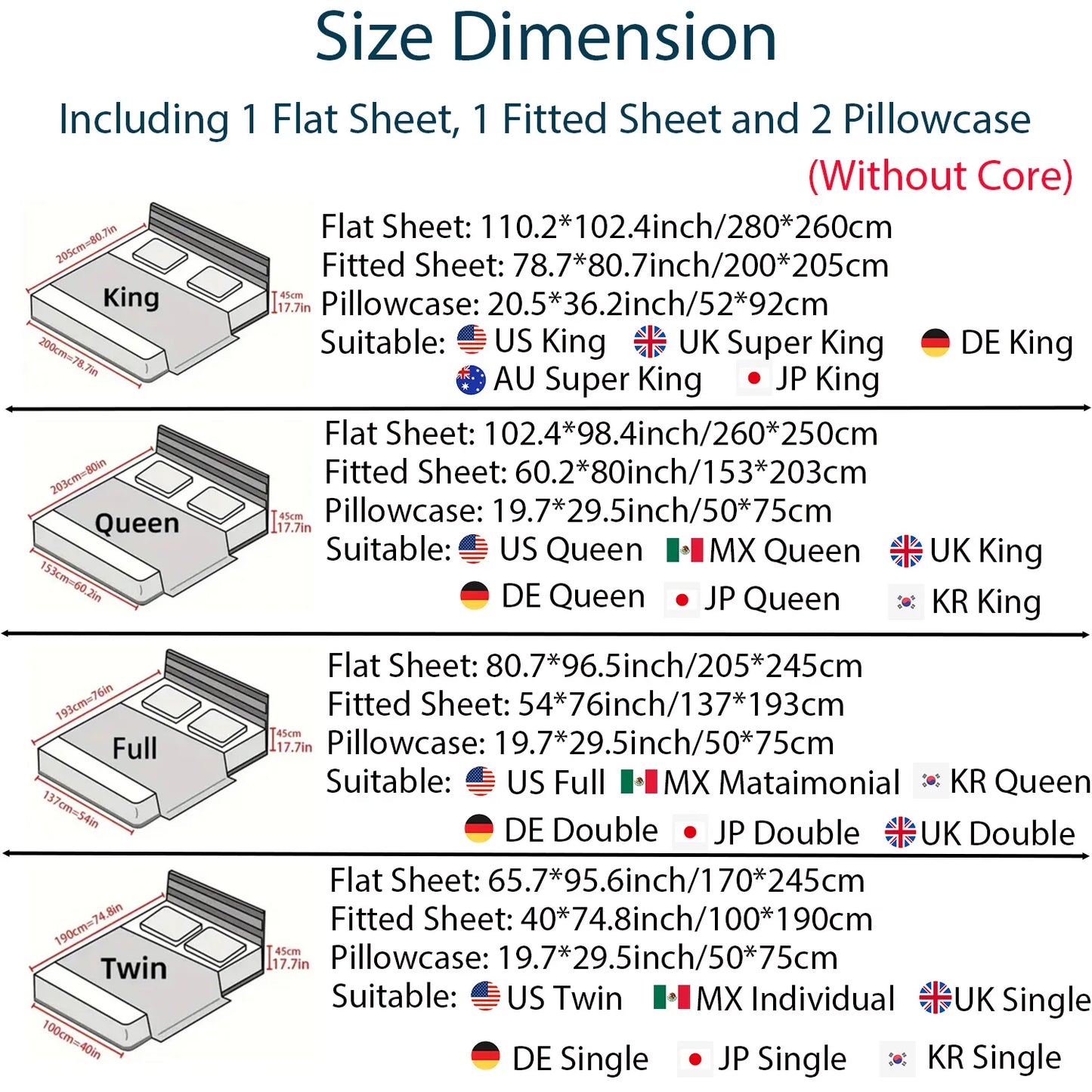 LISSTHERCN Fitted Sheet Set 3 Piece Cotton Bedding