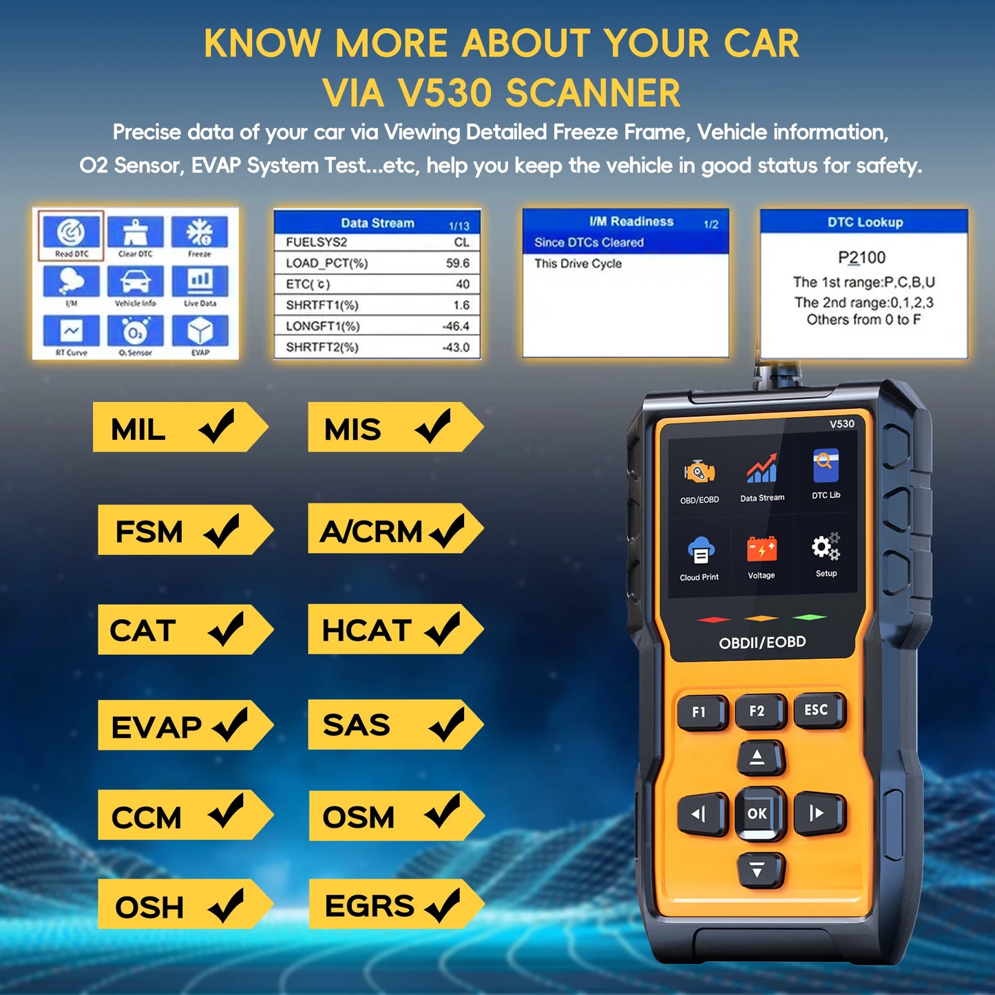 Hign-concerned OBD2 Scanner Diagnostic Tool Check Engine Codes Mode 6 8 Car Diagnostic Scan With Reset