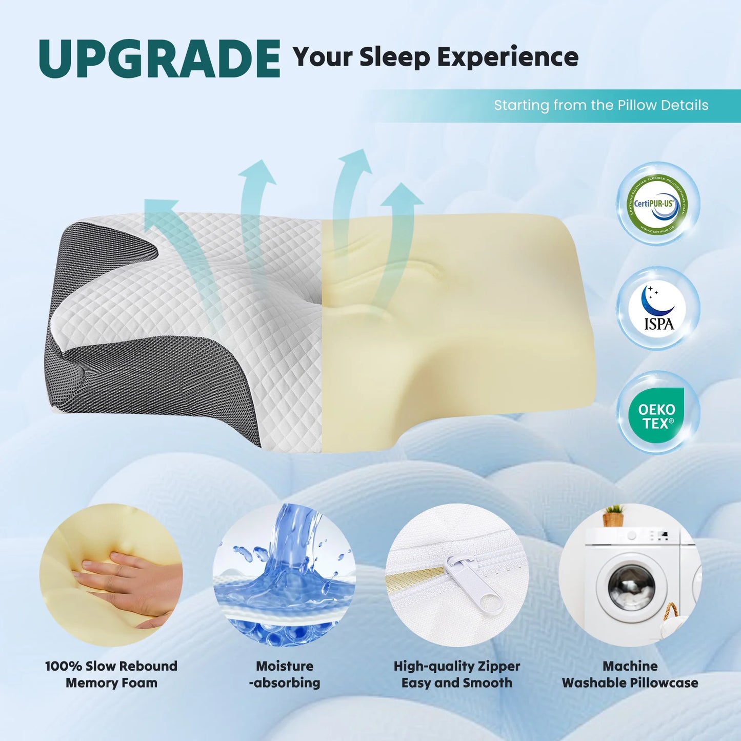 JHK Ergonomic Cervical Memory Foam Neck Pillow With Cooling Cover