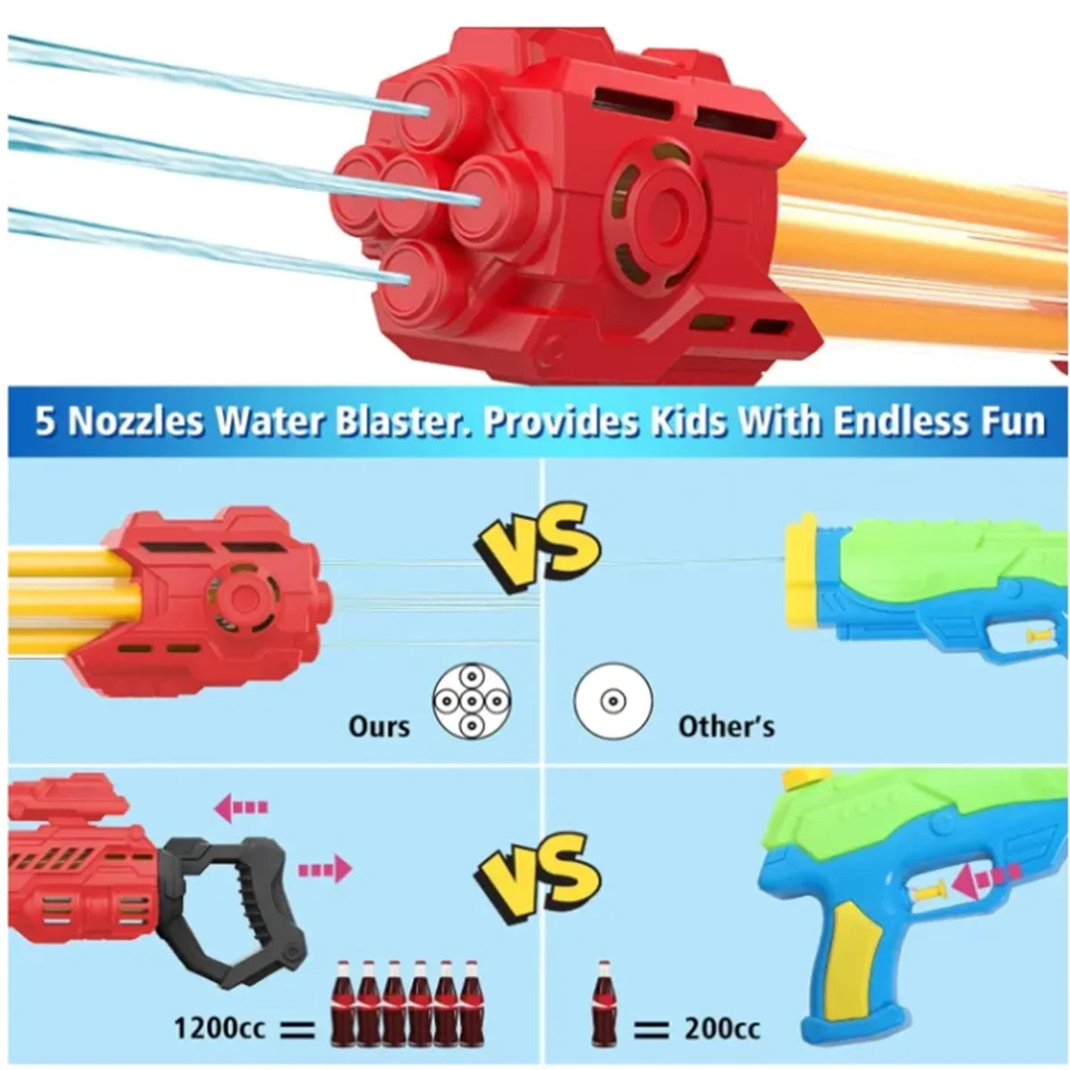 Hign-concerned Water Gun Soaker Blaster Two Pack