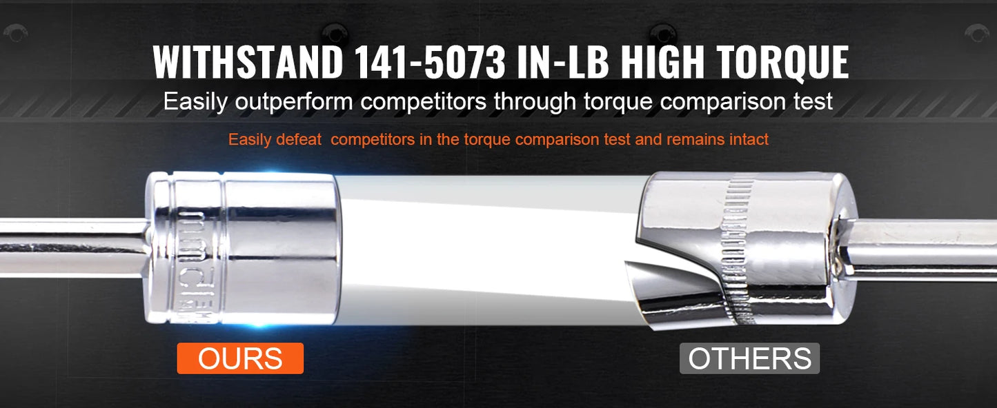 SucceBuy Comprehensive Mechanics Set With Deep And Standard Sockets SAEAndMetric