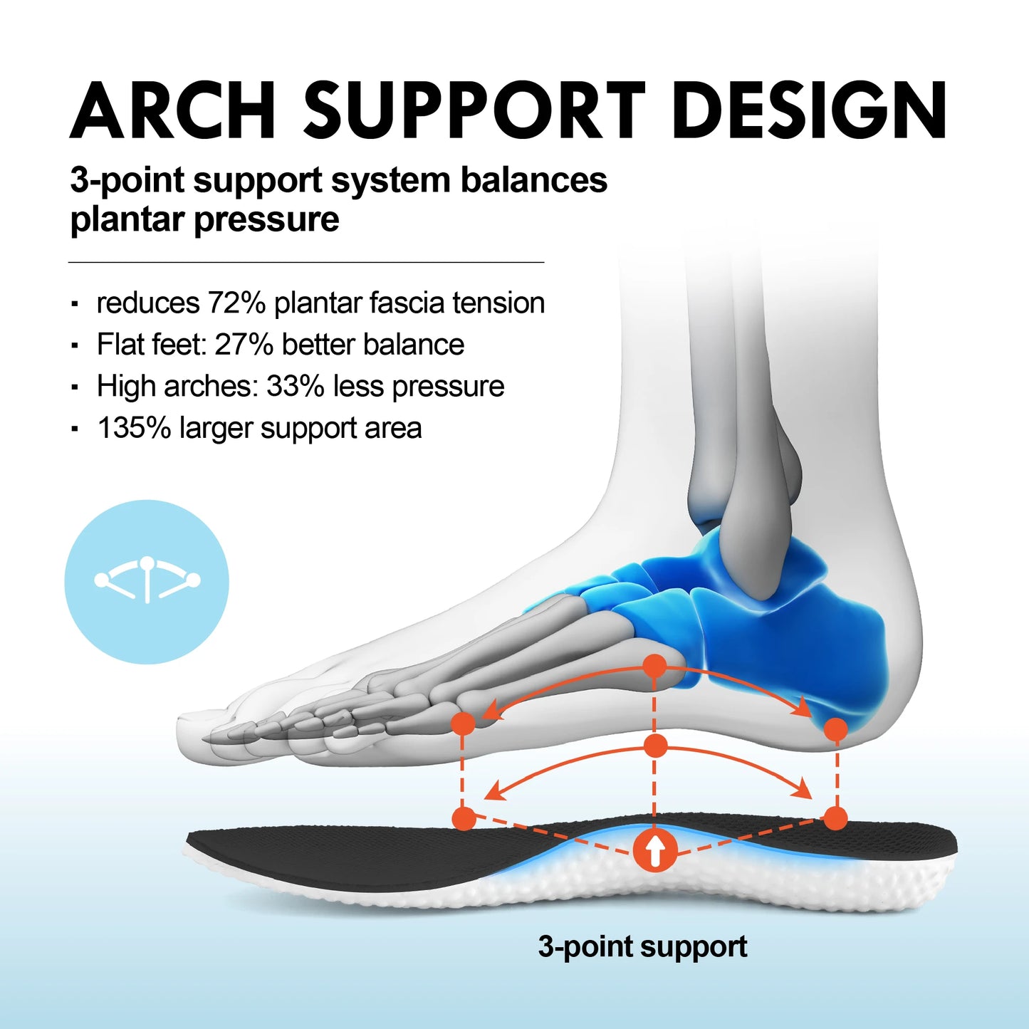 Men Slip On Wide Toe Box Shoes With Arch Support For Running And Walking