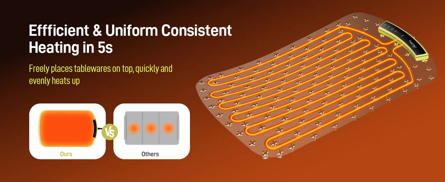 Electric Warming Tray 8 Heat Settings Portable Food Warmer