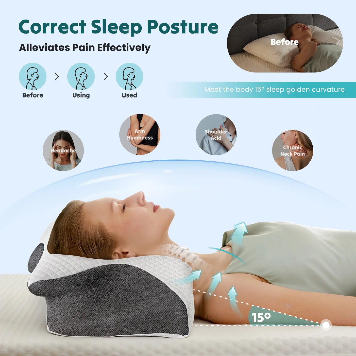 JHK Ergonomic Cervical Memory Foam Neck Pillow With Cooling Cover