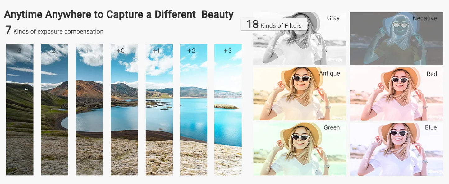 Gavonde 4K 64MP WiFi Vlogging Camera Front and Rear