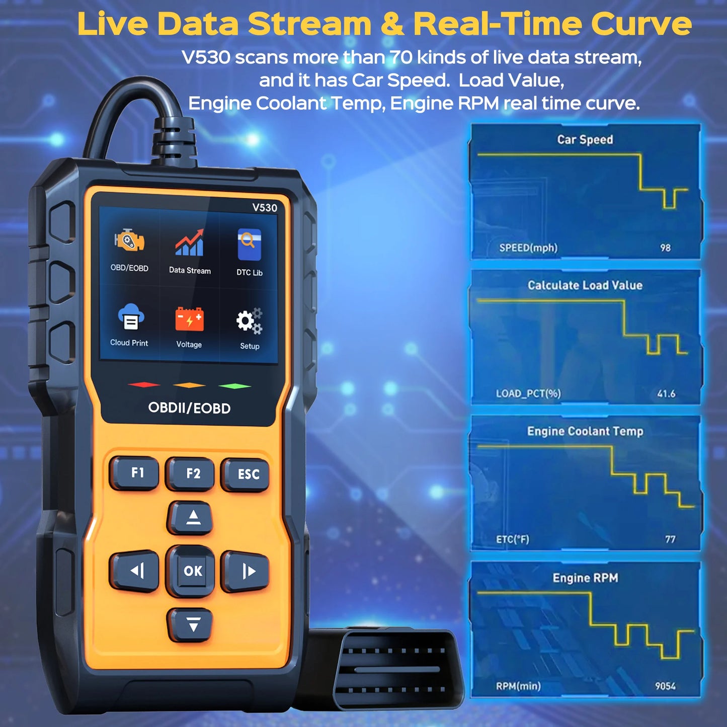 Hign-concerned OBD2 Scanner Diagnostic Tool Check Engine Codes Mode 6 8 Car Diagnostic Scan With Reset