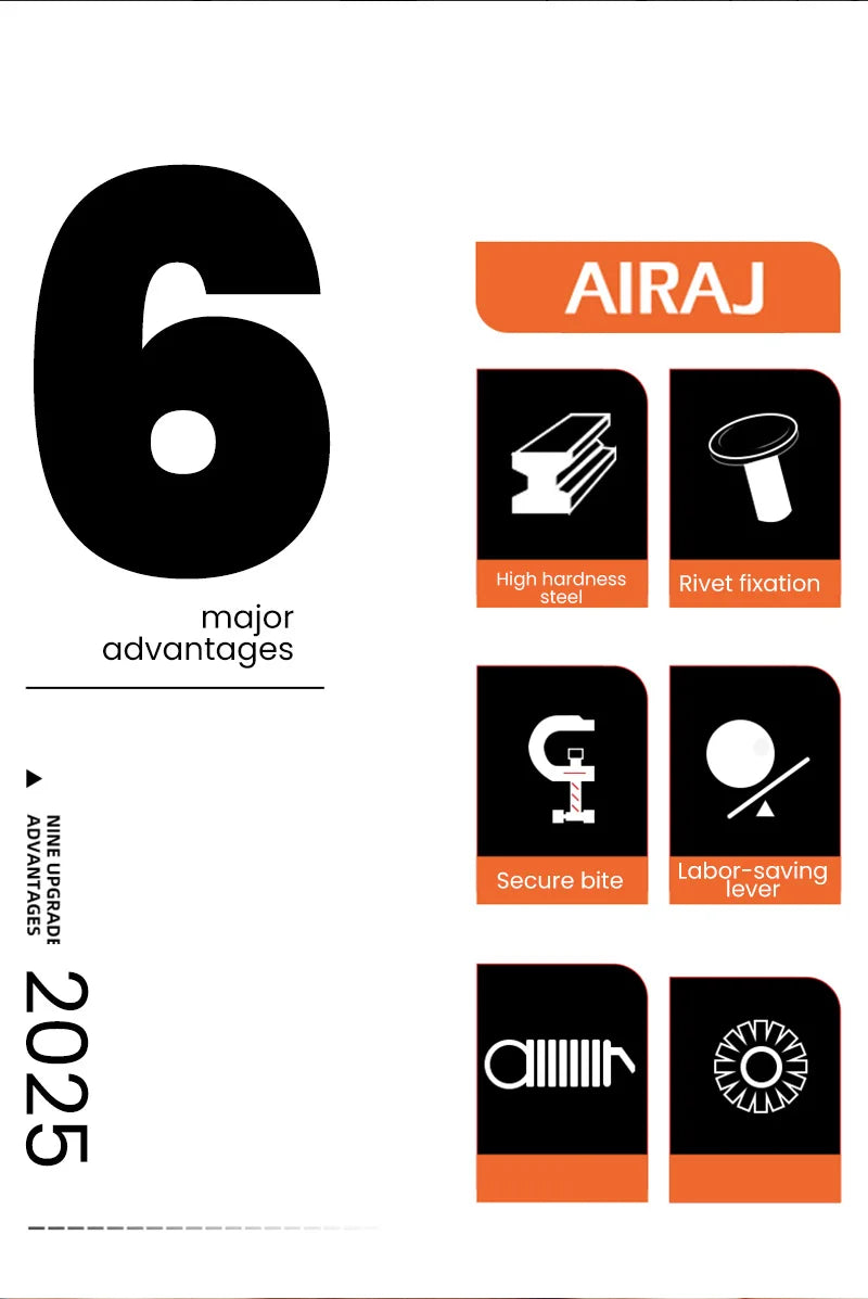 AIRAJ 5 Piece Locking Pliers Set Quick Release Curved Mouth