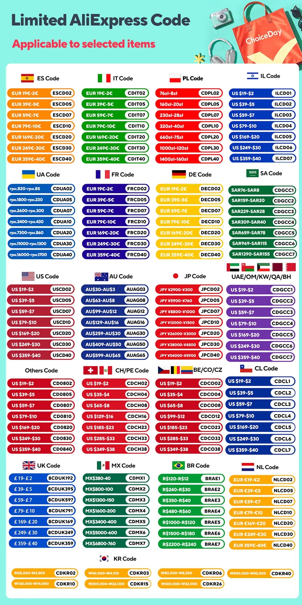 Carlinkit X1CA Baidu Carlife Wireless CarPlay Adapter 2In1