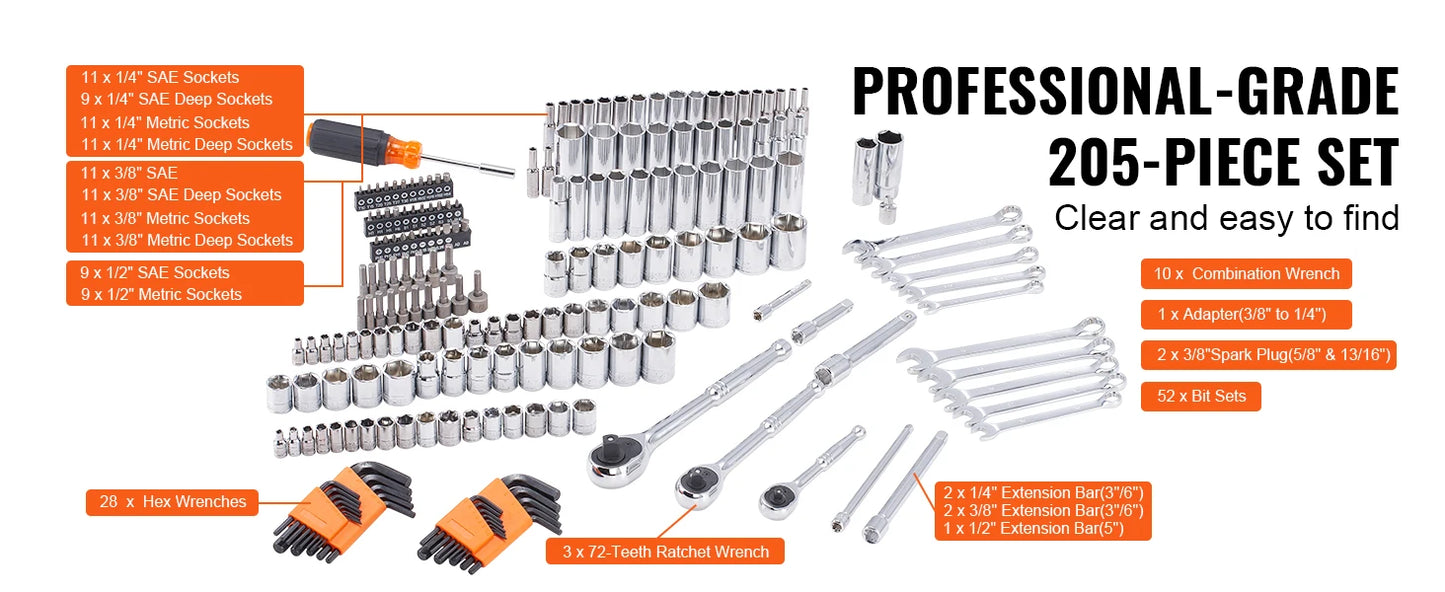 SucceBuy Comprehensive Mechanics Set With Deep And Standard Sockets SAEAndMetric