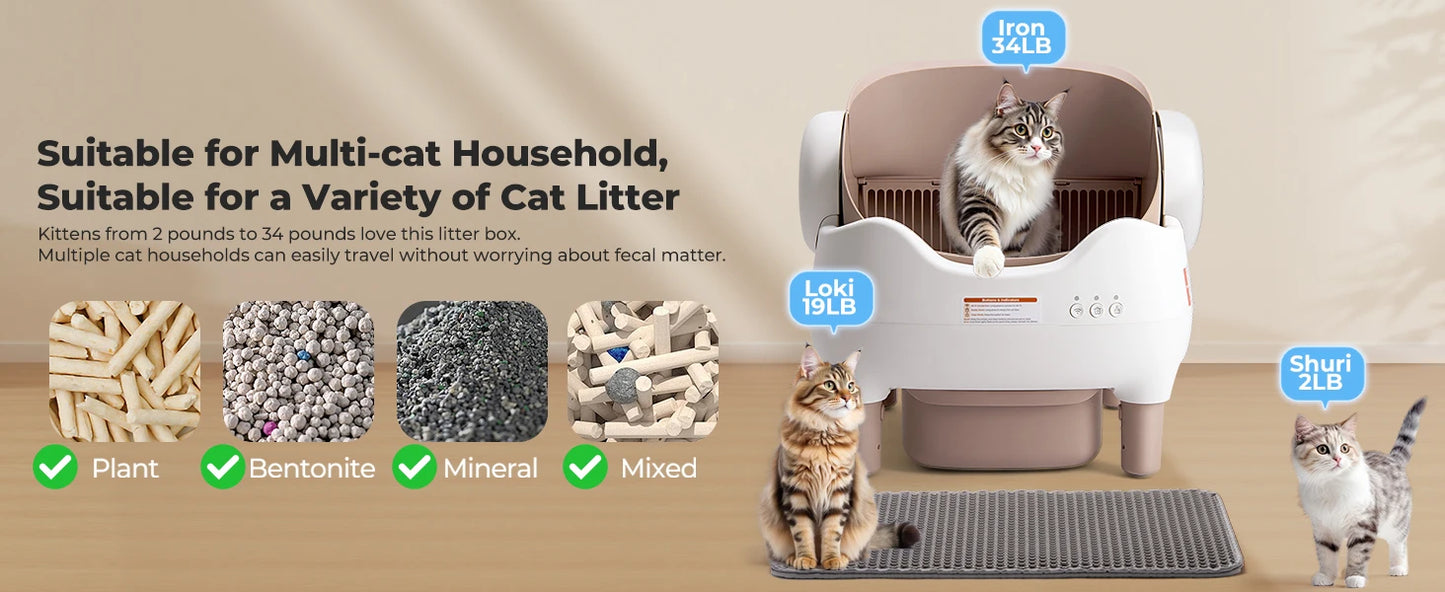 Lunapurr Self Cleaning Litter Box Automatic Cat Litter Box